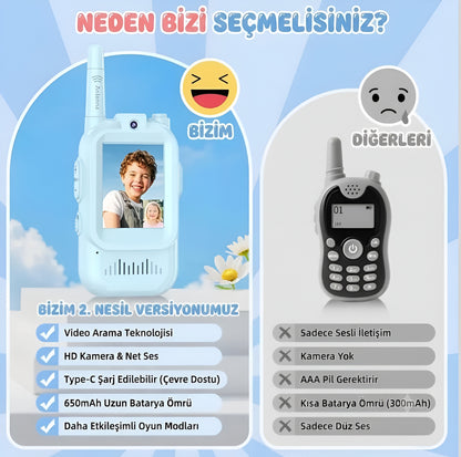 Görüntülü Çocuk Telsizi – Wi-Fi ve Bluetooth Gerektirmez! – 4 Ses Efektli (2'li Set)